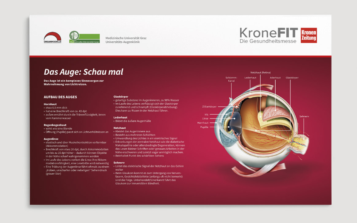 KroneFIT